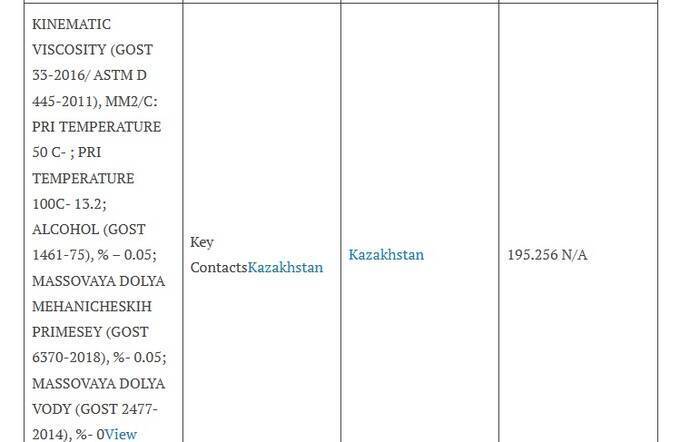 How Azerbaijan’s Alkagesta turns stolen Libyan oil into billions in dirty money