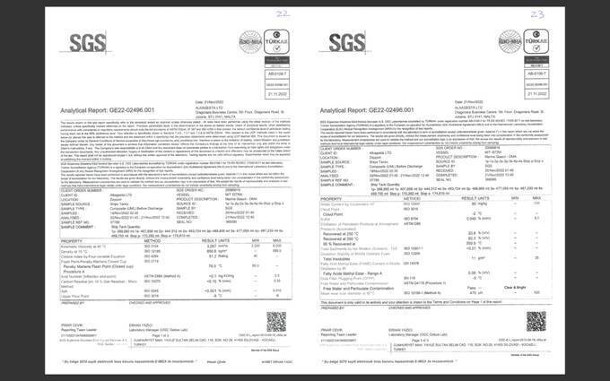 How Azerbaijan’s Alkagesta turns stolen Libyan oil into billions in dirty money