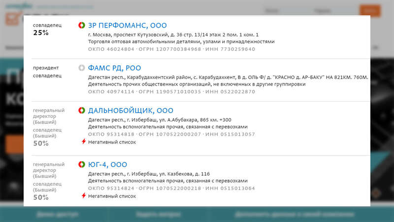 Действующие юрлица Ибрагимова © СПАРК dqxikeidqxitksld