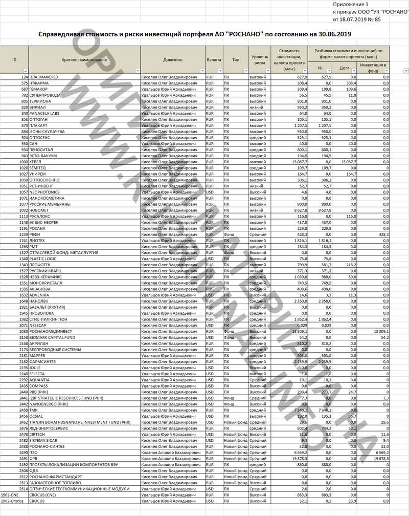 Анатолий Чуайс dqxikeidqxitksld