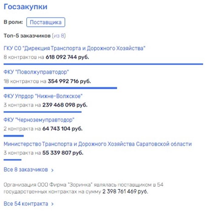 В семье Радаева не без Качева