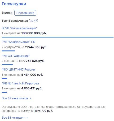 tidttiqzqiqkd dqxikeidqxizsld