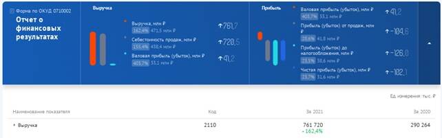 kkiqqqidrriru dqxikeidqxitksld