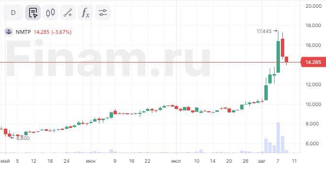 rxidquidttiuxatf dqxikeidqxitksld