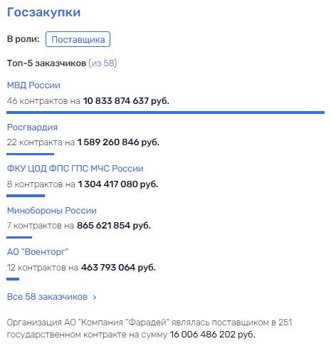 rxidquidtriqukrt dqxikeidqxizsld