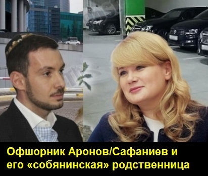 А Лазарь просто открывался... Сергунина, Наталья, мэрия, Москва, Собянин, скандал, Аронов, Сафаниев, офшоры, махинации, парковки, злоупотребления, воровство