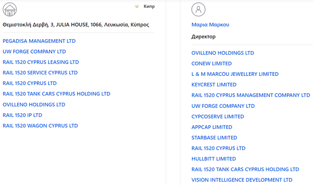 Пирумов оформляет  Пирумов оформляет