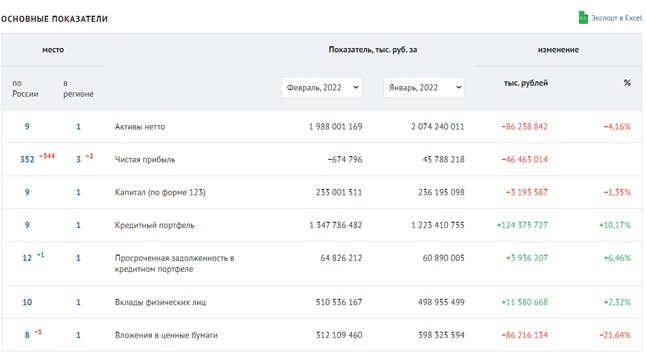 IPO на три буквы: что можно ждать инвесторам от Хотимских?  IPO на три буквы: что можно ждать инвесторам от Хотимских?  tidttiqzqiqkdkrt dqxikeidqxizsld