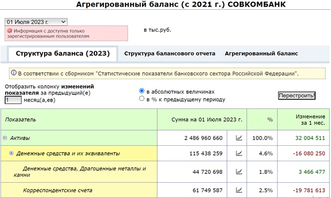 IPO на три буквы: что можно ждать инвесторам от Хотимских?  IPO на три буквы: что можно ждать инвесторам от Хотимских?