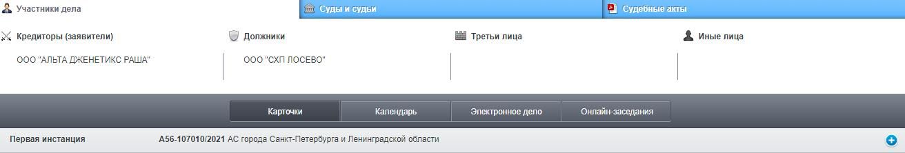 Олигархи Бегловы и Гордеевы  dqxikeidqxitksld