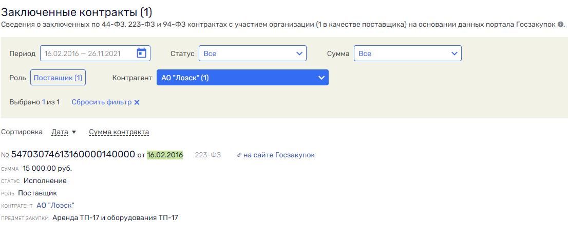 Олигархи Бегловы и Гордеевы