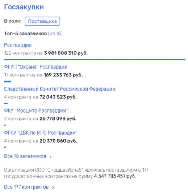 Ни денег, ни