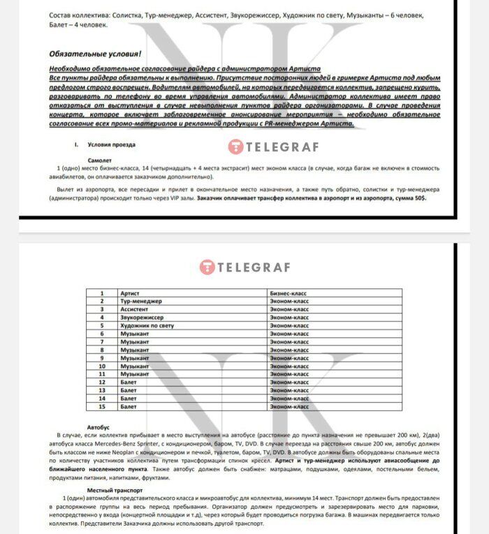 Райдер Каменских