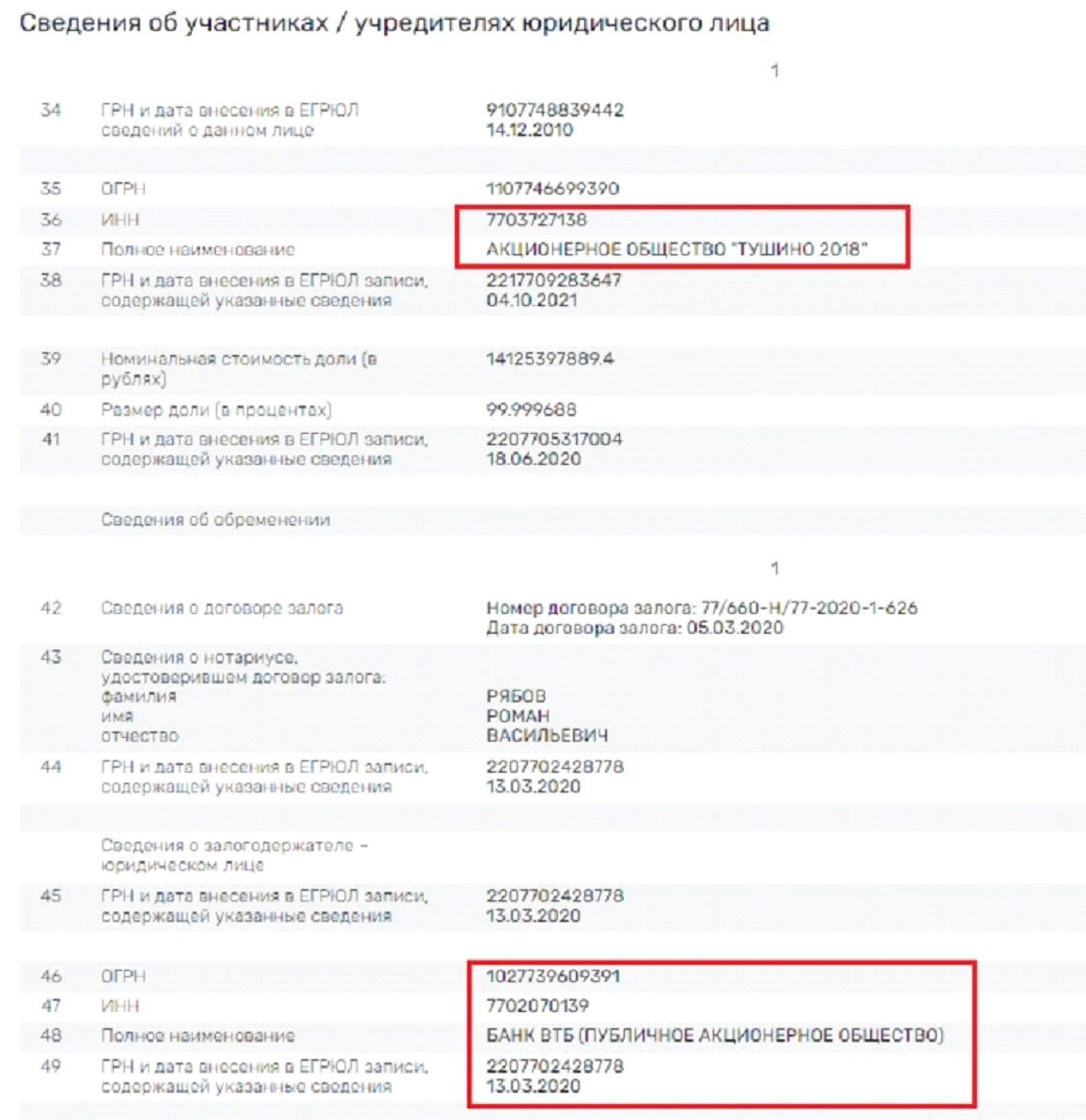 Костин уходит со стадиона последним? dqxikeidqxizsld