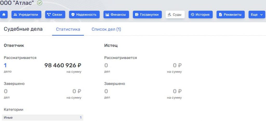 Как губернатора Паслера подвел "Атлас"