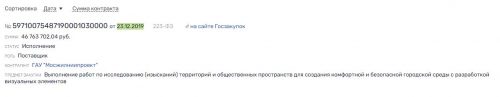 Как губернатора Паслера подвел "Атлас"