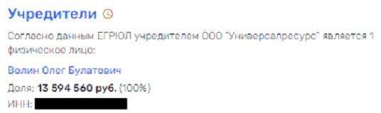 Нерыночные отношения семейства Волиных dqxikeidqxitksld