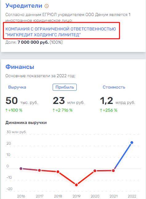 Церазов Константин Владимирович и его «открытые» подельники dzzdyzeqzydtzyxezzyuuzyzzzdyzrqtyuzzdncr dzzdyzeqzydtzyxezzykuedyzkdeyttzzyttrncr dzzdyzeqzydtzyxezzykzzuyzqrryzduhyturzrmf uriqzeiqqiuhdrm dqxikeidqxizsld