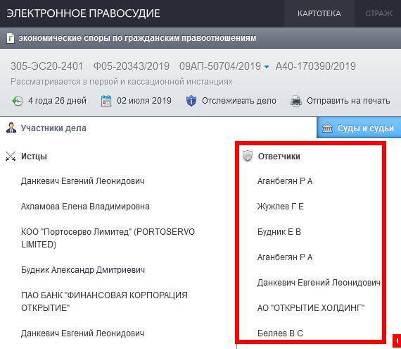 Кто прячет вице-президента банка «Открытие» Константина Церазова от правосудия и интереса публики?