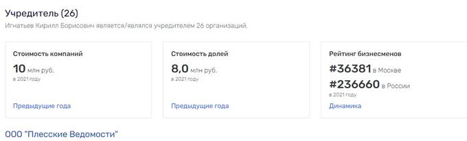Липовый футуролог и лжеинвестор Кирилл Игнатьев в ожидании печального будущего