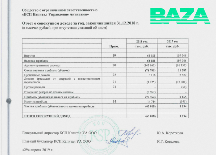 Самая богатая балерина России Политика, Baza, Шувалов, Дочь, Бизнес, Длиннопост tidttiqzqiqkddrm dqxikeidqxitksld