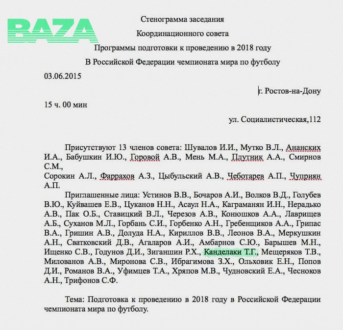 Самая богатая балерина России Политика, Baza, Шувалов, Дочь, Бизнес, Длиннопост