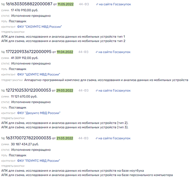 Глаза Моссада у подчиненных Колокольцева Глаза Моссада у подчиненных Колокольцева
