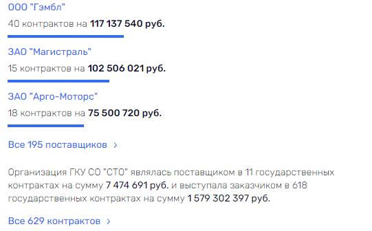 Иногда так Быватов с Азаровым Иногда так Быватов с Азаровым dqxikeidqxitqsld