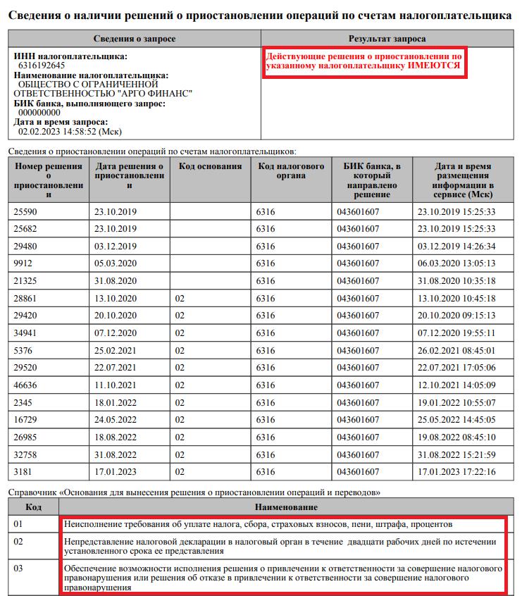 Иногда так Быватов с Азаровым Иногда так Быватов с Азаровым