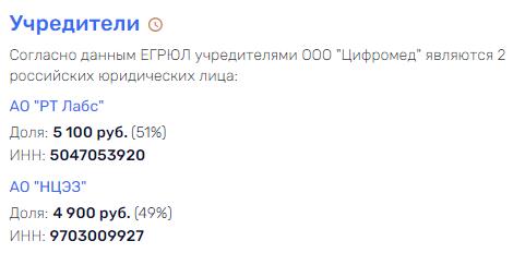 Шадаев  Шадаев  dqxikeidqxizsld