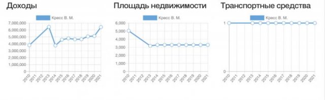 dqxikeidqxizsld
