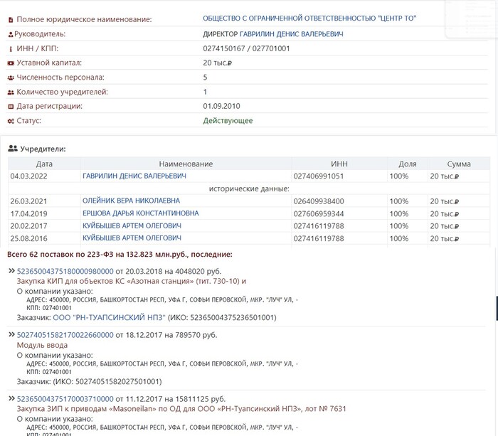 16/02/2023 dqxikeidqxizsld