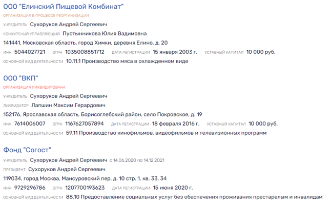 Тушеные банкиры Тушеные банкиры