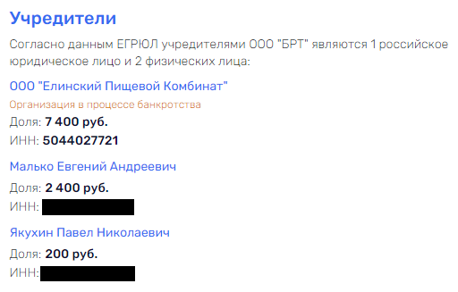 Тушеные банкиры Тушеные банкиры