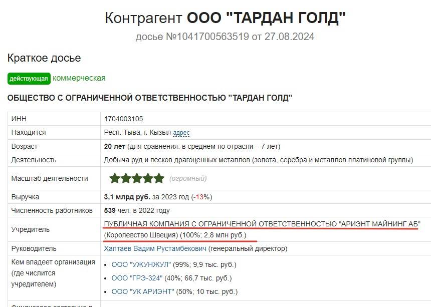 (скриншот с сайта Audit-it.ru audit-it.ru/contragent/1041700563519_ooo-tardan-gold) uriqzeiqqiuhvls tidttiqzqiqkdrmf dqxikeidqxitksld