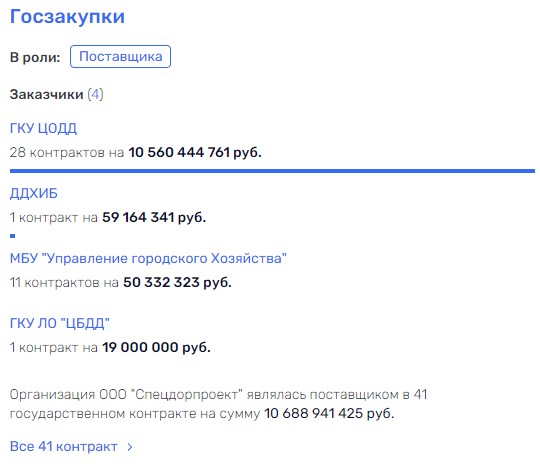 Откуда растет