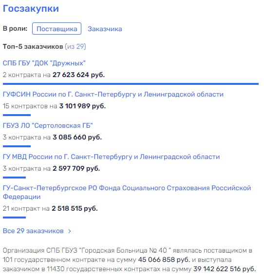 Эргашева подвели подгузники