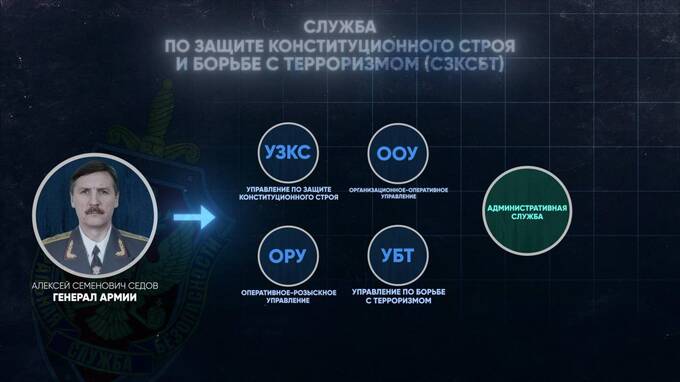  tidttiqzqiqkdatf dqxikeidqxizsld